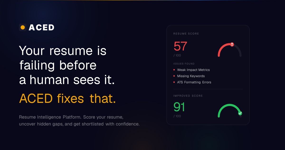ACED — Your Resume. Engineered.